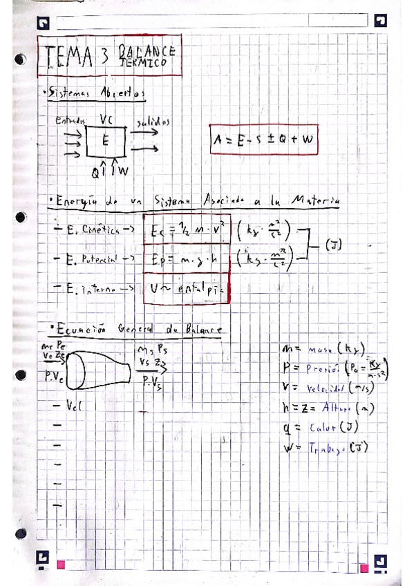 Miniatura del documento TEMA-3-BALANCE-TERMICO-TMA.pdf