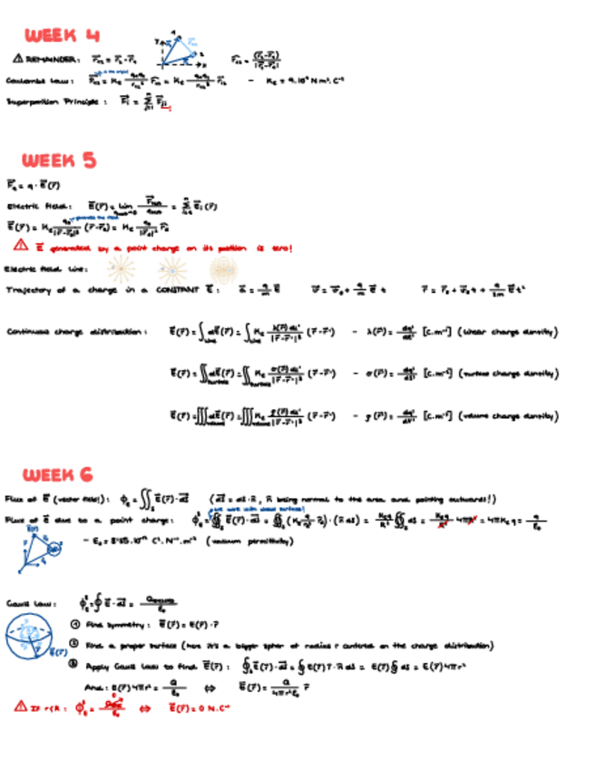 Miniatura del documento ELECTRIC-FIELD-CHEAT-SHEET.pdf