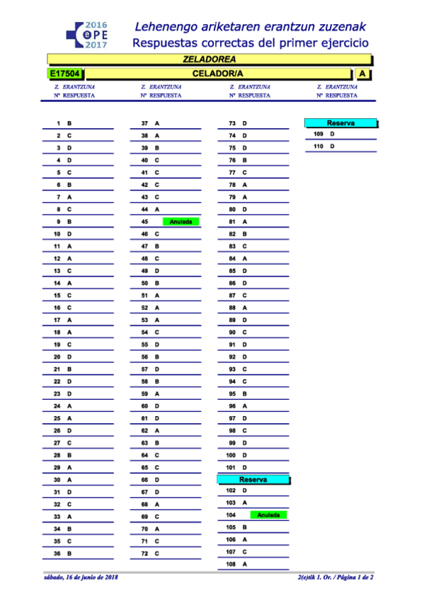 Miniatura del documento 2017-Examen-Celador-Respuestas-modelo-A.pdf