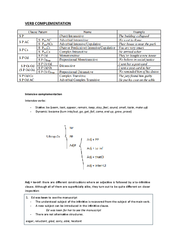 Miniatura del documento Intensive-complementation.pdf