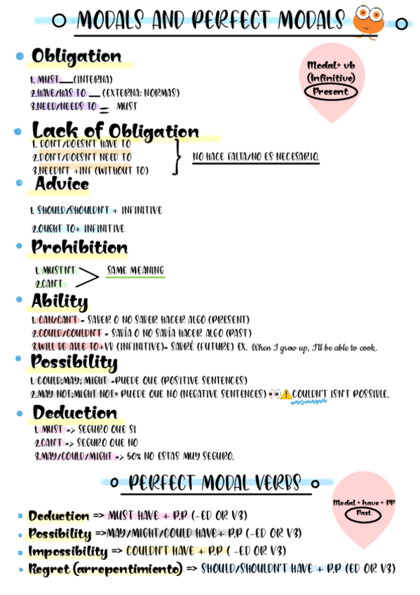 Miniatura del documento Modal-verbs.pdf
