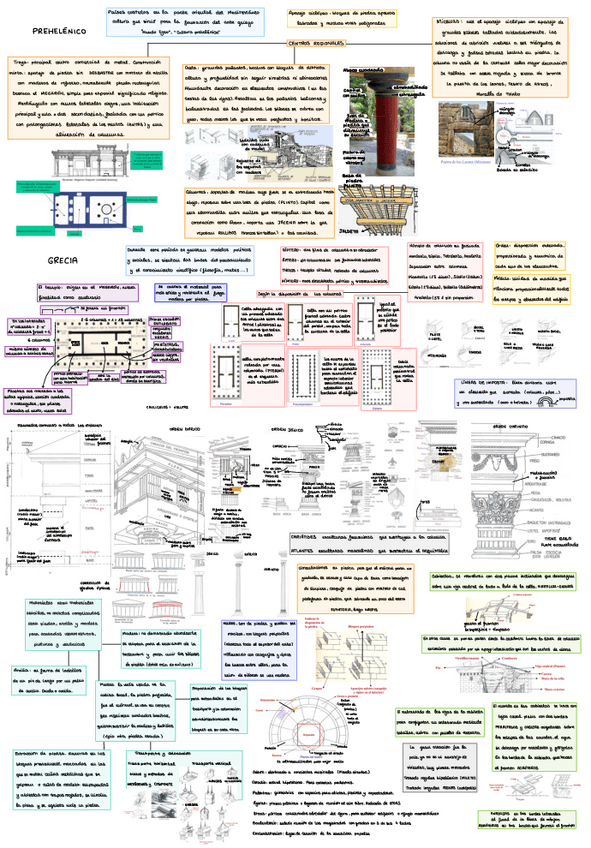 Miniatura del documento Prehelenico-Grecia.pdf