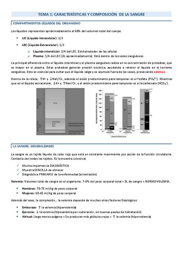Miniatura del documento T1.-Composicion-y-caracteristicas-de-la-sangre.pdf