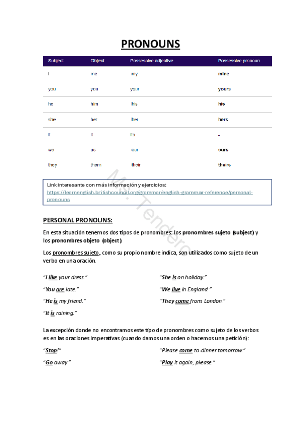 Miniatura del documento PRONOUNS.pdf