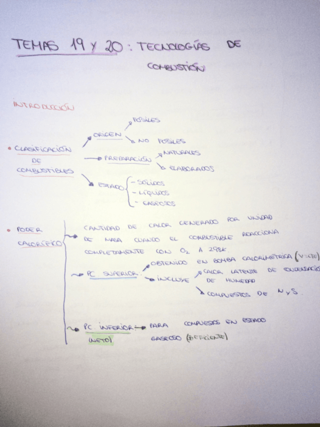 Miniatura del documento 19-20 TECNOLOGÍAS DE COMBUSTIÓN.pdf