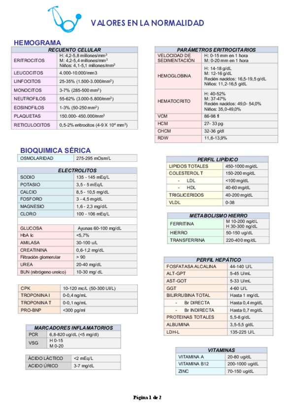 Miniatura del documento VALORES-NORMALIDAD-MIR.pdf