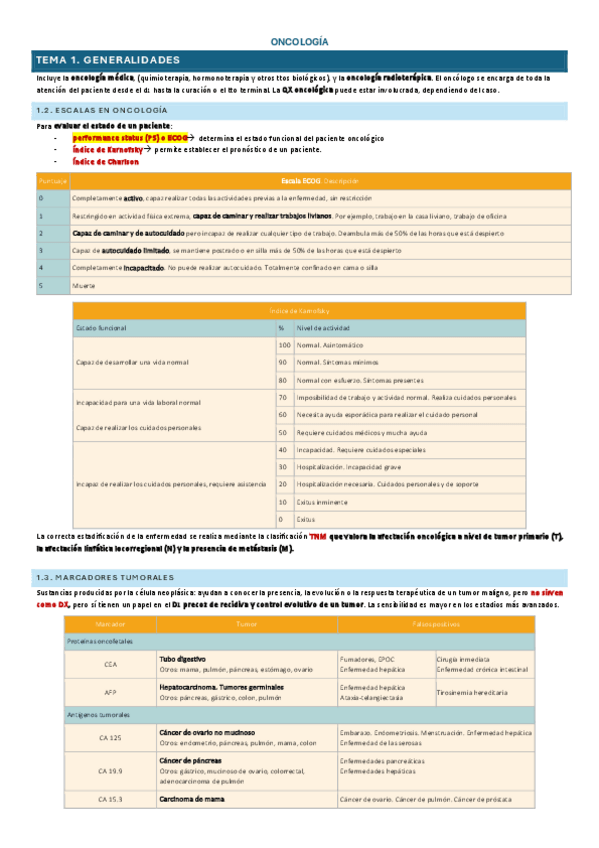 Miniatura del documento Oncologia-MIR-CTO.pdf