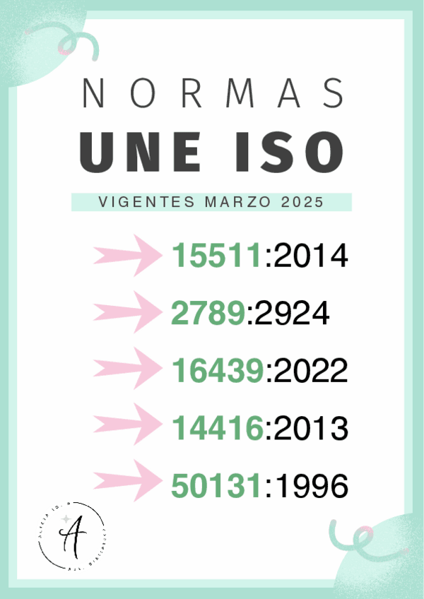 Miniatura del documento Normas-UNE-ISO-aux-bibliot.pdf