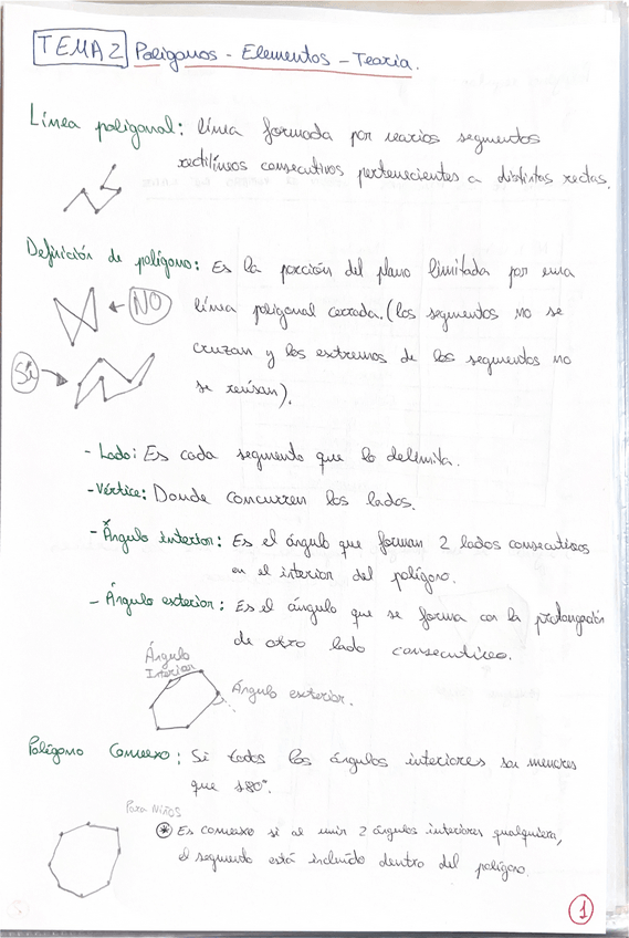 Miniatura del documento Tema-2-Geometria-actividades-y-resumen..pdf
