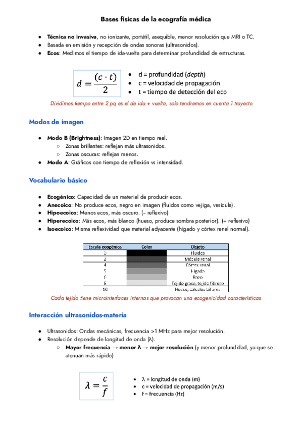 Miniatura del documento PLAB-3-ecografia.pdf
