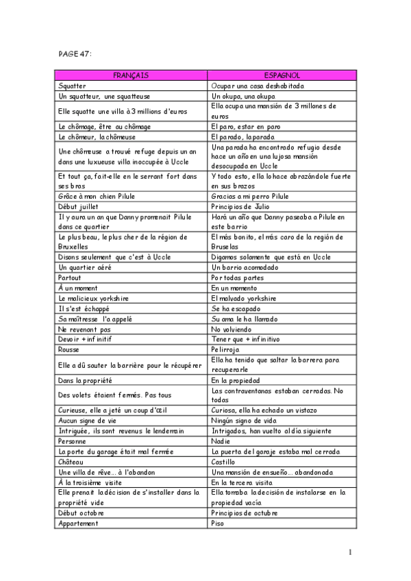 Miniatura del documento FRANCÉS VOCABULARIO.pdf