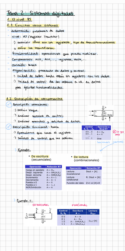 Miniatura del documento Tema-2-EdC.pdf