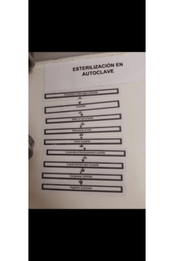 Miniatura del documento Procedimientos-limpieza.pdf