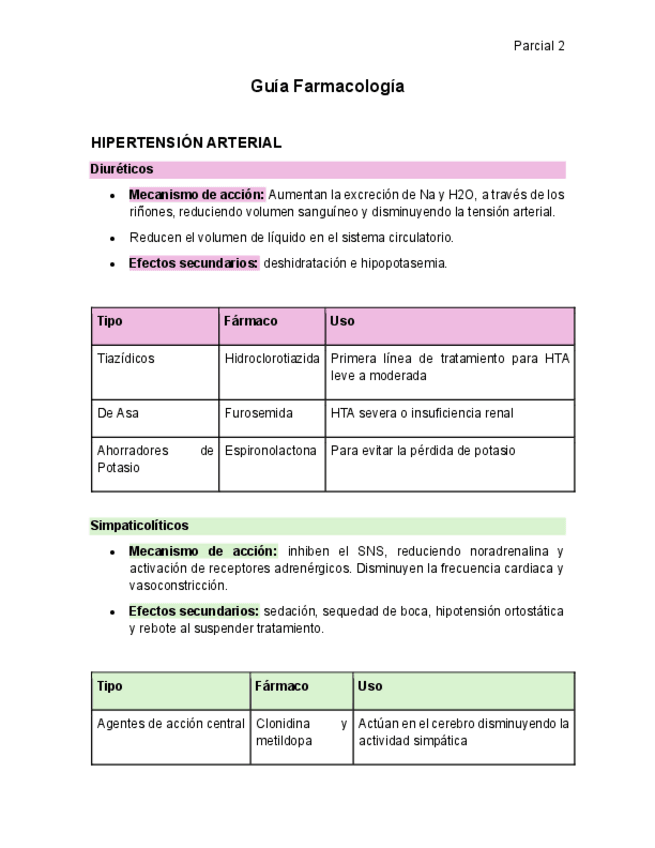 Miniatura del documento Guia-Farmacologia-Parcial-2.pdf