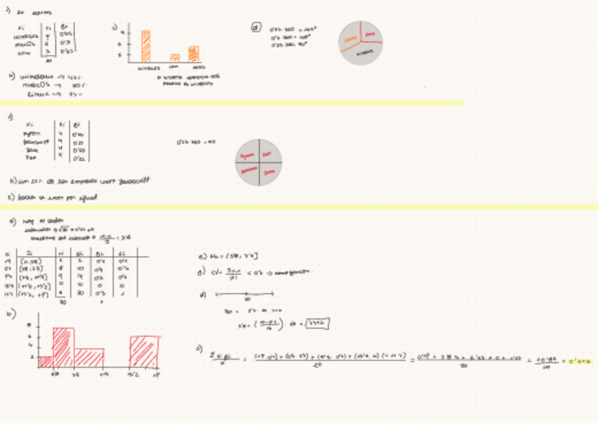 Miniatura del documento relacion-1-tardes-1.pdf