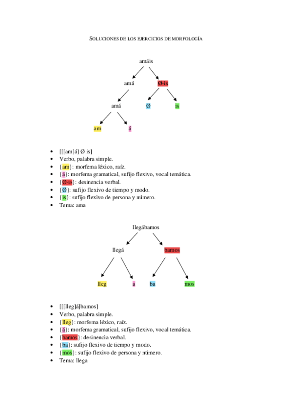 Miniatura del documento Ejercicios-de-morfologia.pdf