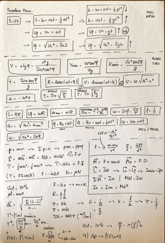 Miniatura del documento FORMULARIO-FISICA.pdf