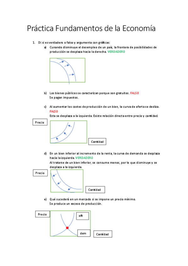 Miniatura del documento Practica-Fundamentos-de-la-Economia.pdf