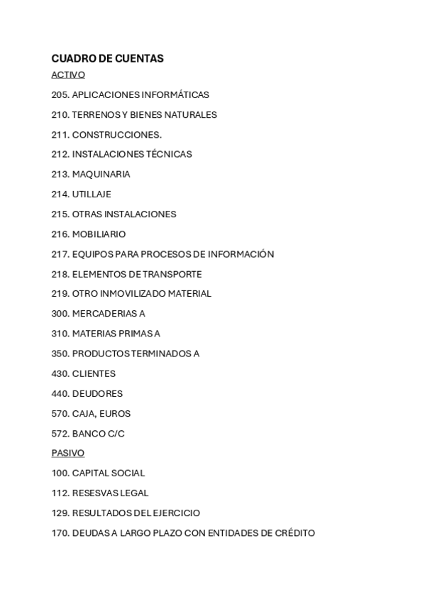 Miniatura del documento CUADRO-DE-CUENTAS-EXAMEN.pdf