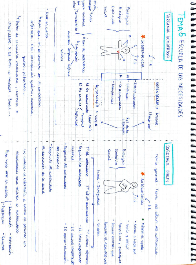 Miniatura del documento HTM-I-tema-5.pdf