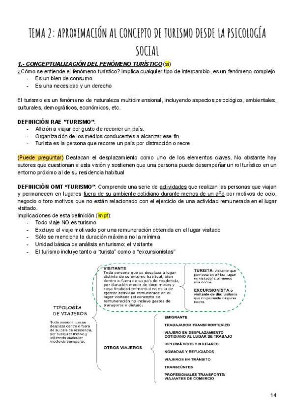 Miniatura del documento TEMA-2.pdf