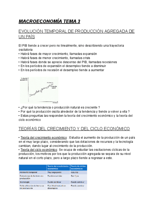 Miniatura del documento Macro-tm3.pdf