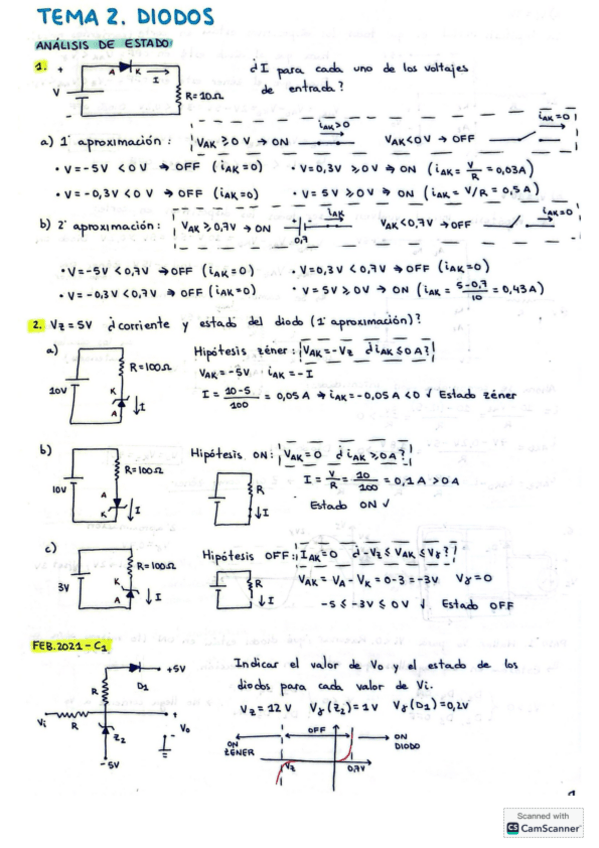 Miniatura del documento Ejercicios-resueltos.pdf