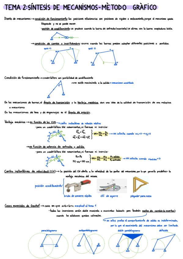 Miniatura del documento DIME-Tema-2-Sintesis-de-mecanismos-Metodo-grafico-teoria--ejemplos-paso-a-paso.pdf