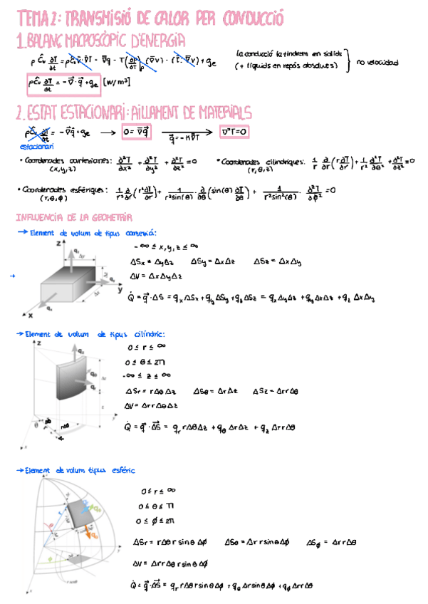 Miniatura del documento Apuntes-T2.pdf
