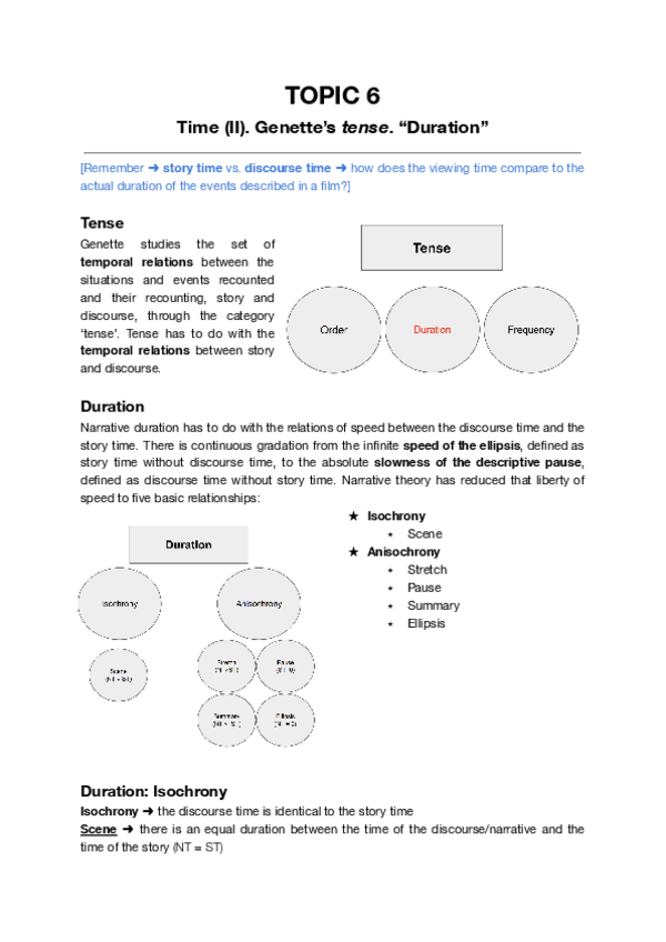 Miniatura del documento 6.-Tense-duration.pdf