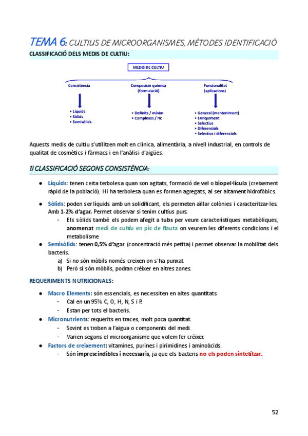 Miniatura del documento Microbiologia-1r-parcial-T-6.pdf
