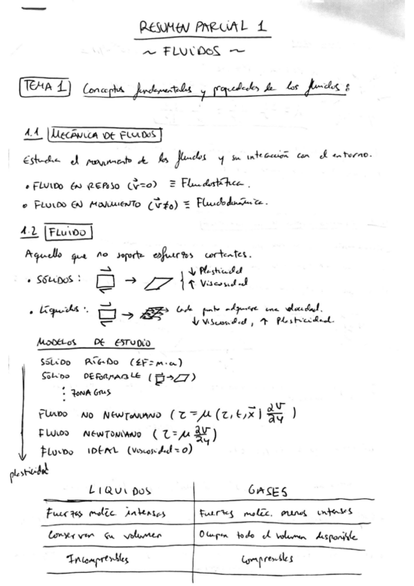 Miniatura del documento Temas-1-a-3-Fluidos.pdf