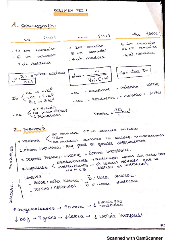 Miniatura del documento Ciencia de Materiales PEC1.pdf