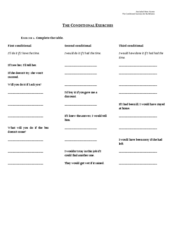 Miniatura del documento 1.-Conditional-Exercisesbfac934e51d15c14211ccb0f13638930.PDF