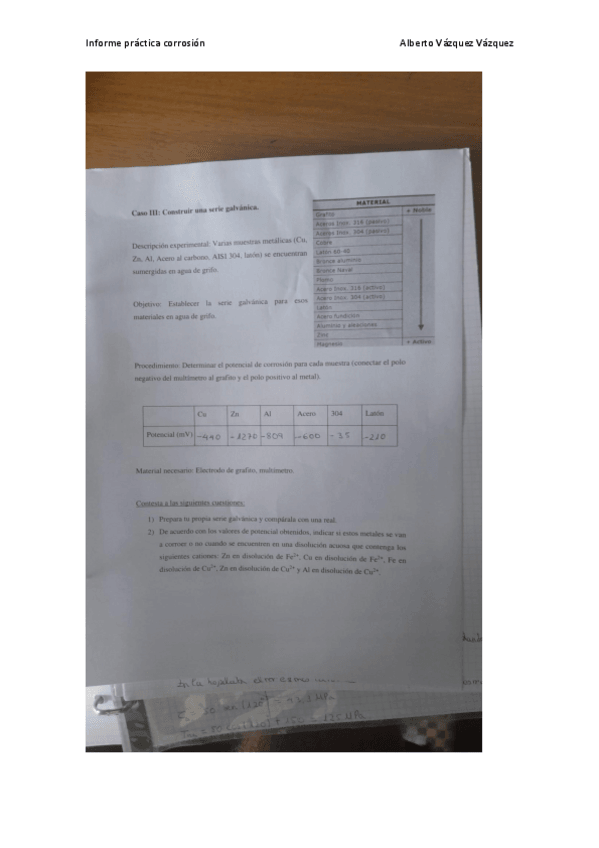 Miniatura del documento Informa-P5-17-11-2023.odt.pdf