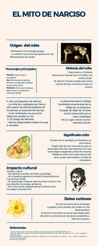Miniatura del documento El-mito-de-Narciso.pdf