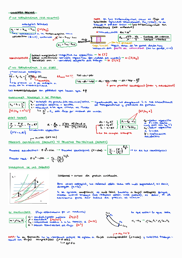 Miniatura del documento Resumen-formulario-PEC-1.pdf
