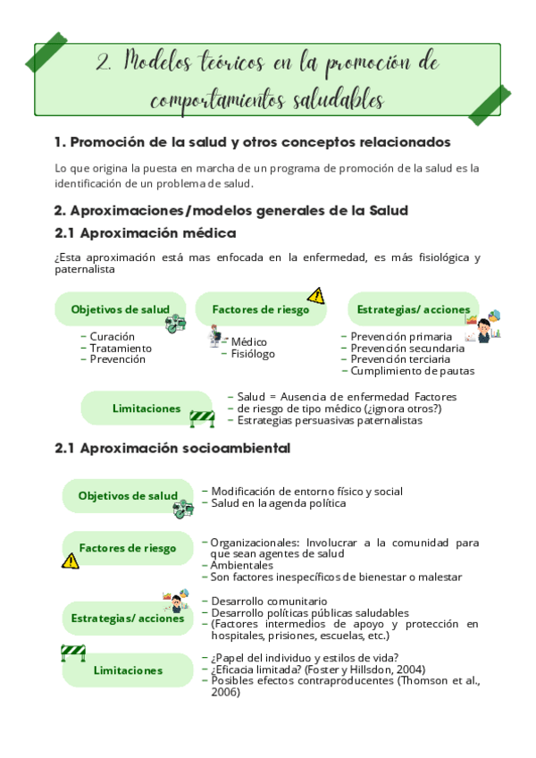 Miniatura del documento U2.-Promocion-de-la-salud.pdf
