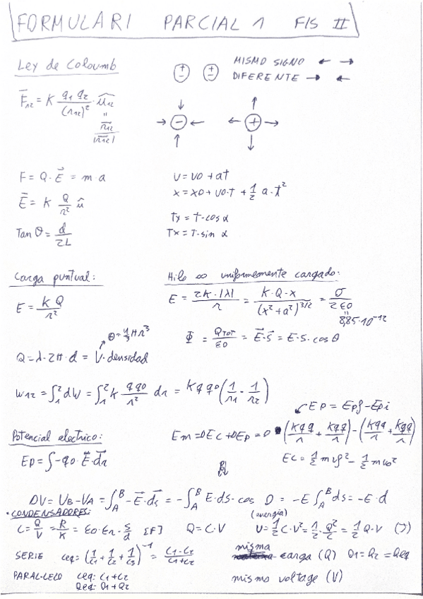 Miniatura del documento Formulari-Parcial-FIS-II.pdf