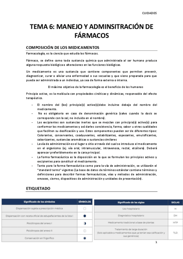 Miniatura del documento TEMA-6-MANEJO-Y-ADMINSITRACION-DE-FARMACOS.pdf