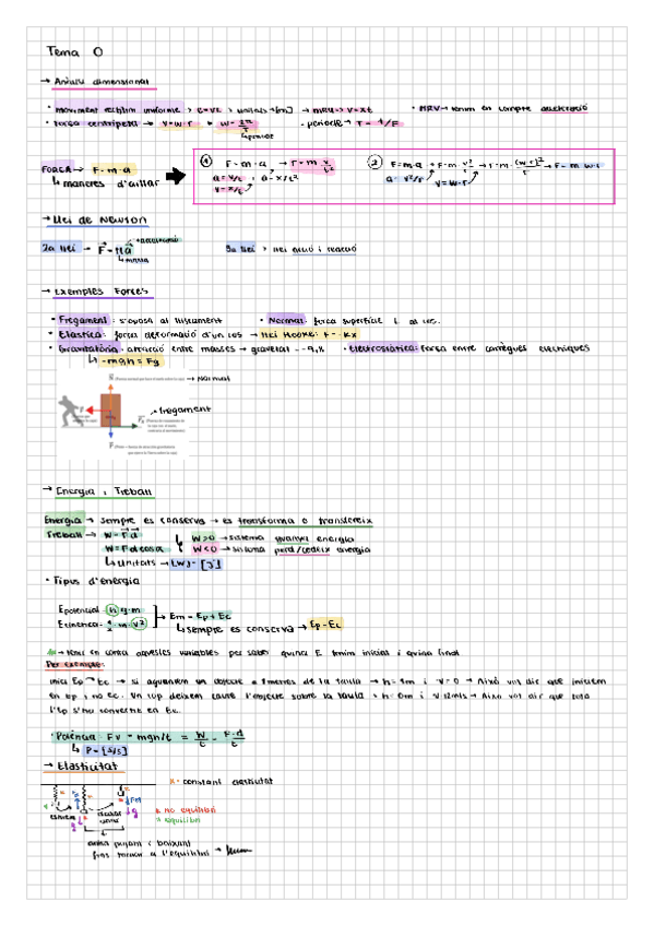 Miniatura del documento Tot-temari-Fluids.pdf