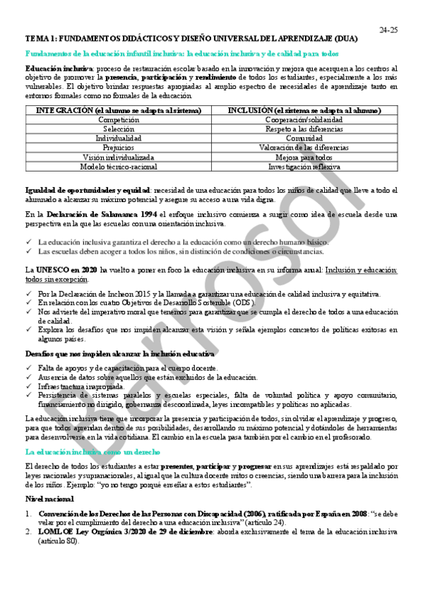 Miniatura del documento TEMA 1 FUNDAMENTOS DIDÁCTICOS Y DISEÑO UNIVERSAL DEL APRENDIZAJE (DUA) ESQUEMA.pdf