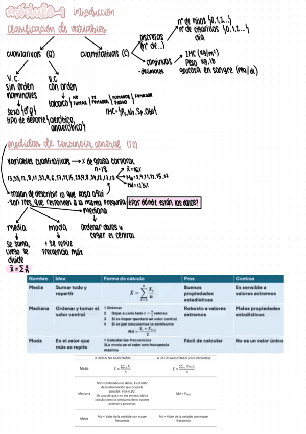 Miniatura del documento Modulos-1-al-4-bioestadistica.pdf