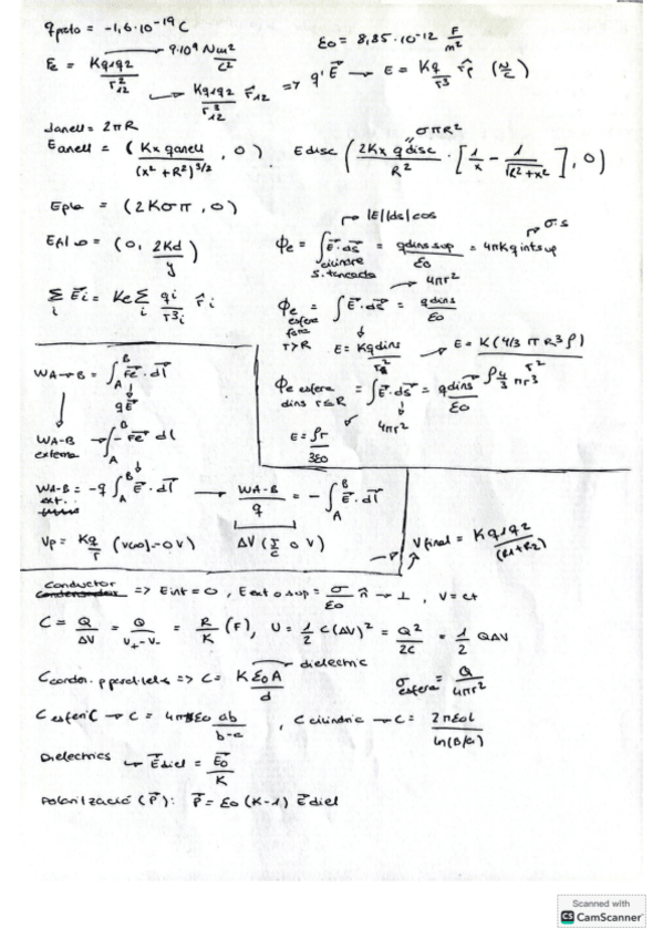 Miniatura del documento FORMULARI-FISII-EPSEVG-Parcial.pdf