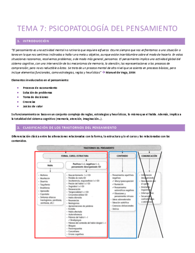Miniatura del documento T.7-Psicopatologia-del-pensamiento.pdf