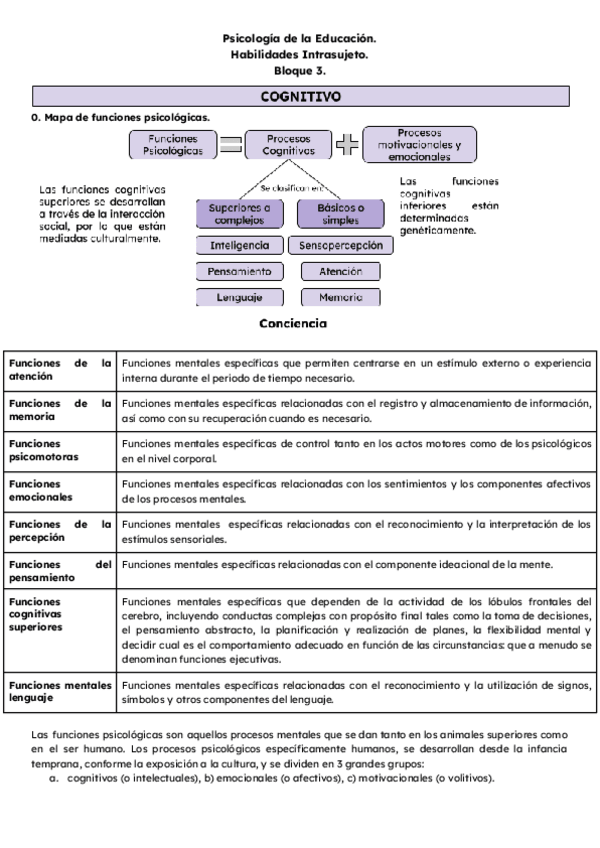 Miniatura del documento Bloque-3-Parte-1.-Habilidades..pdf