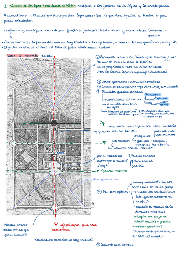 Miniatura del documento P1-JARDIN-CLASICO-FRANCES-LE-NOTRE-APUNTES-CON-DIBUJOS.pdf