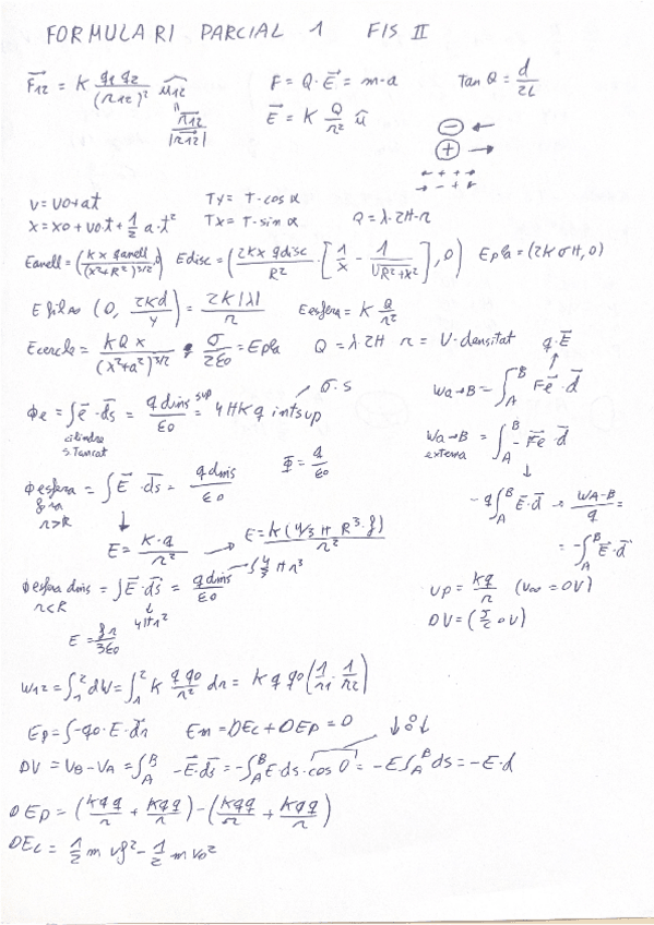 Miniatura del documento FORMULARIO-PARCIAL-1-FIS-II-2025.pdf