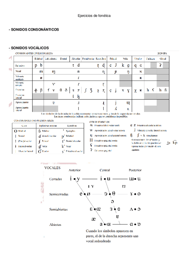 Miniatura del documento T.3.1.-Ejercicios-de-fonetica.pdf