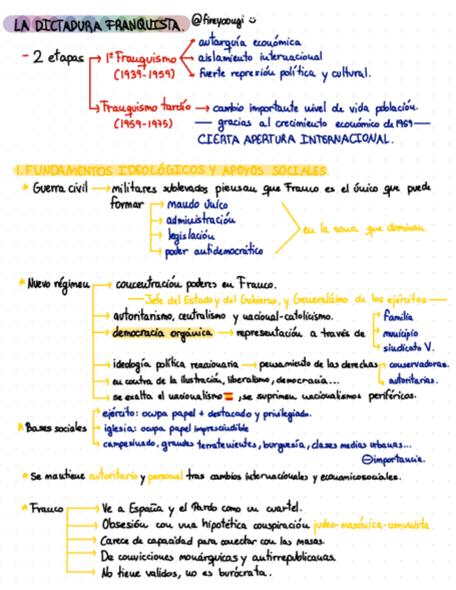 Miniatura del documento Franquismo-Tema-Historia-de-Espana-2BACH.pdf